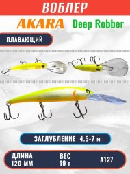 Воблер Akara Deep Robber 120F 19г DR120F-A127