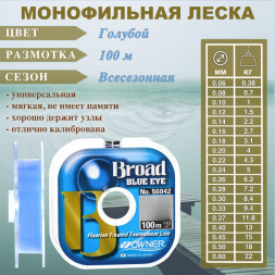 Леска OWNER Blue Eye 0.50 100м