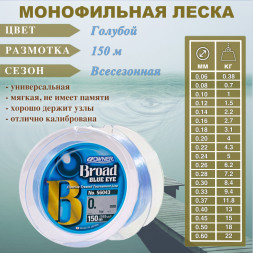 Леска OWNER Blue Eye 0.50 150м