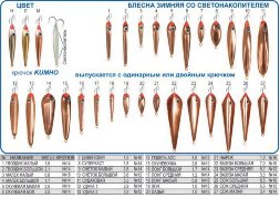 Блесна Пирс "Окуневая М" 2К зимняя 2.5г никель